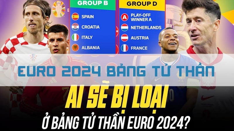 euro 2024 bảng tử thần và thể thức