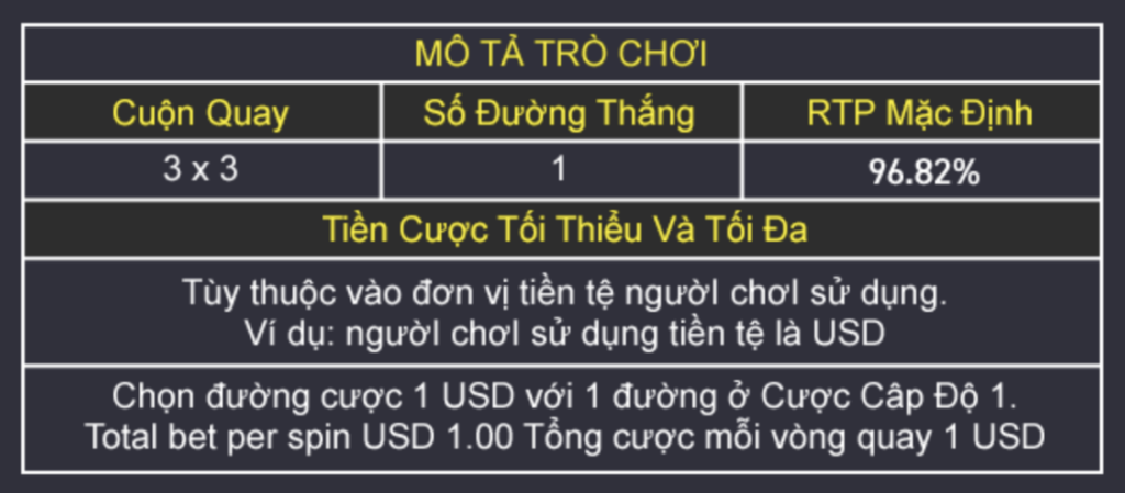 Wi88 slot game ăn tiền